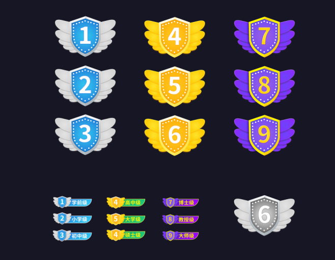 网友分享的PSD等级素材-超级漂亮-给作者点赞！！