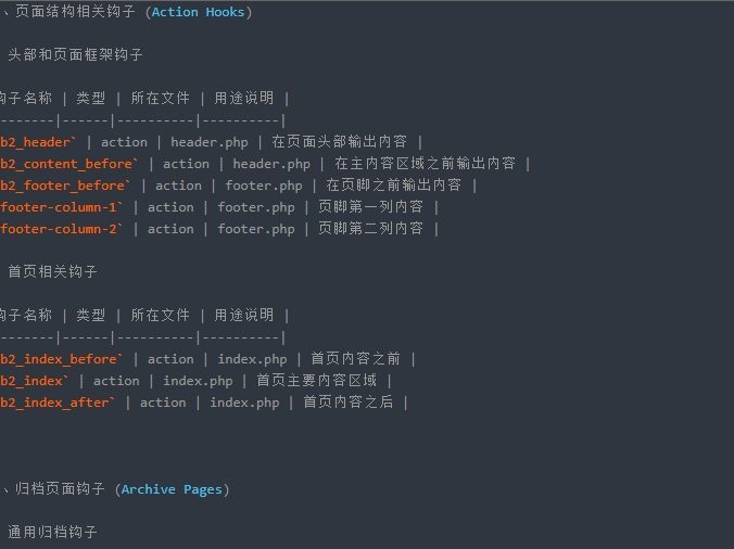 B2钩子集合!