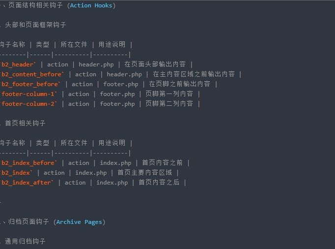 B2钩子集合!